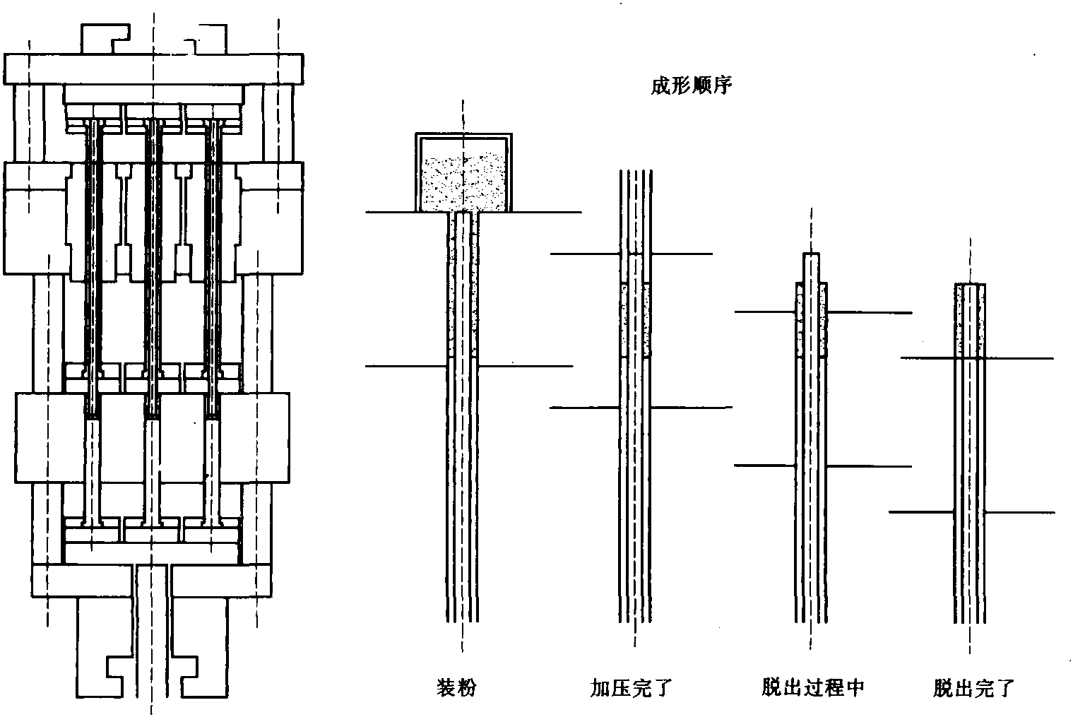 四、A型模架